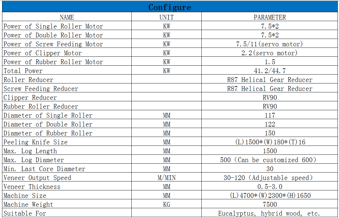 peladora de chapa de madera contrachapada