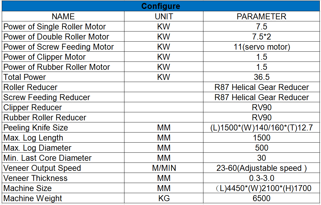 m&aacute;quina para hacer chapas
