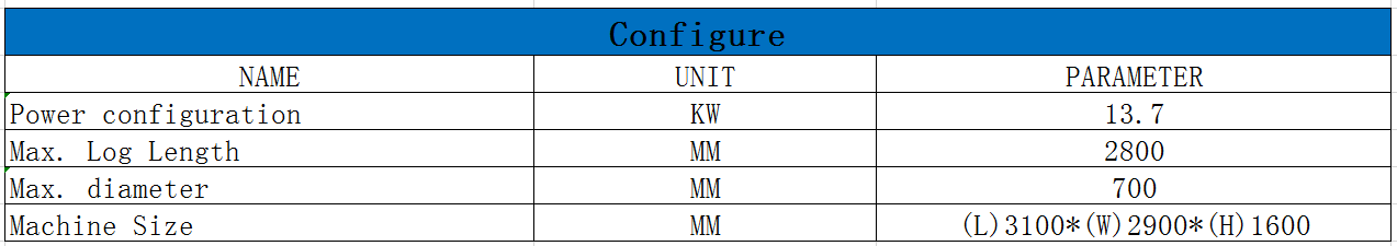 sierra de corte de troncos