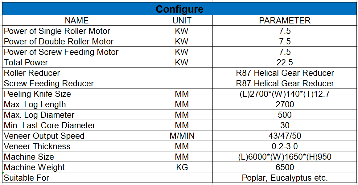 peladora de chapa de madera
