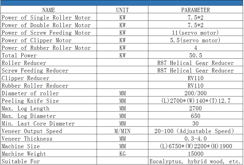 peladora de chapas de madera contrachapada
