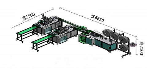 l&iacute;nea de producci&oacute;n de mascarillas
