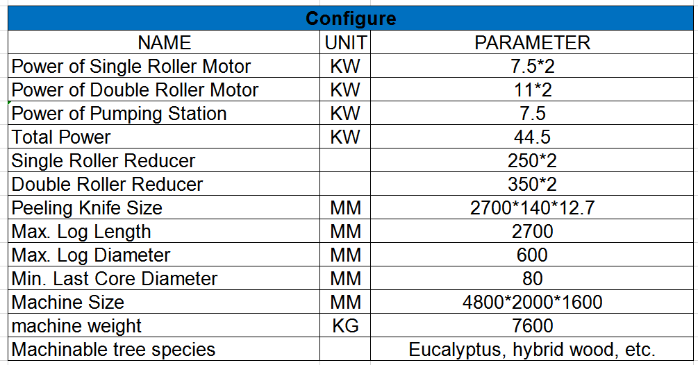 descortezadora de troncos