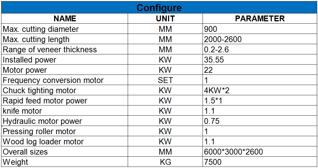 peladora de chapa de husillo