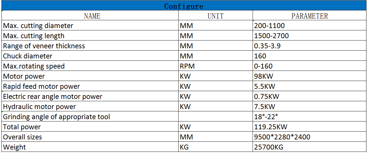 m&aacute;quina peladora de chapas