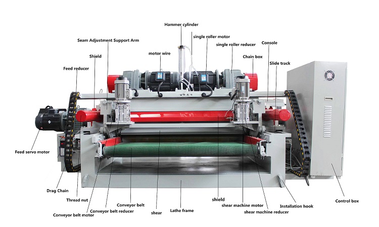 M&aacute;quina de fabricaci&oacute;n de huso sin vener