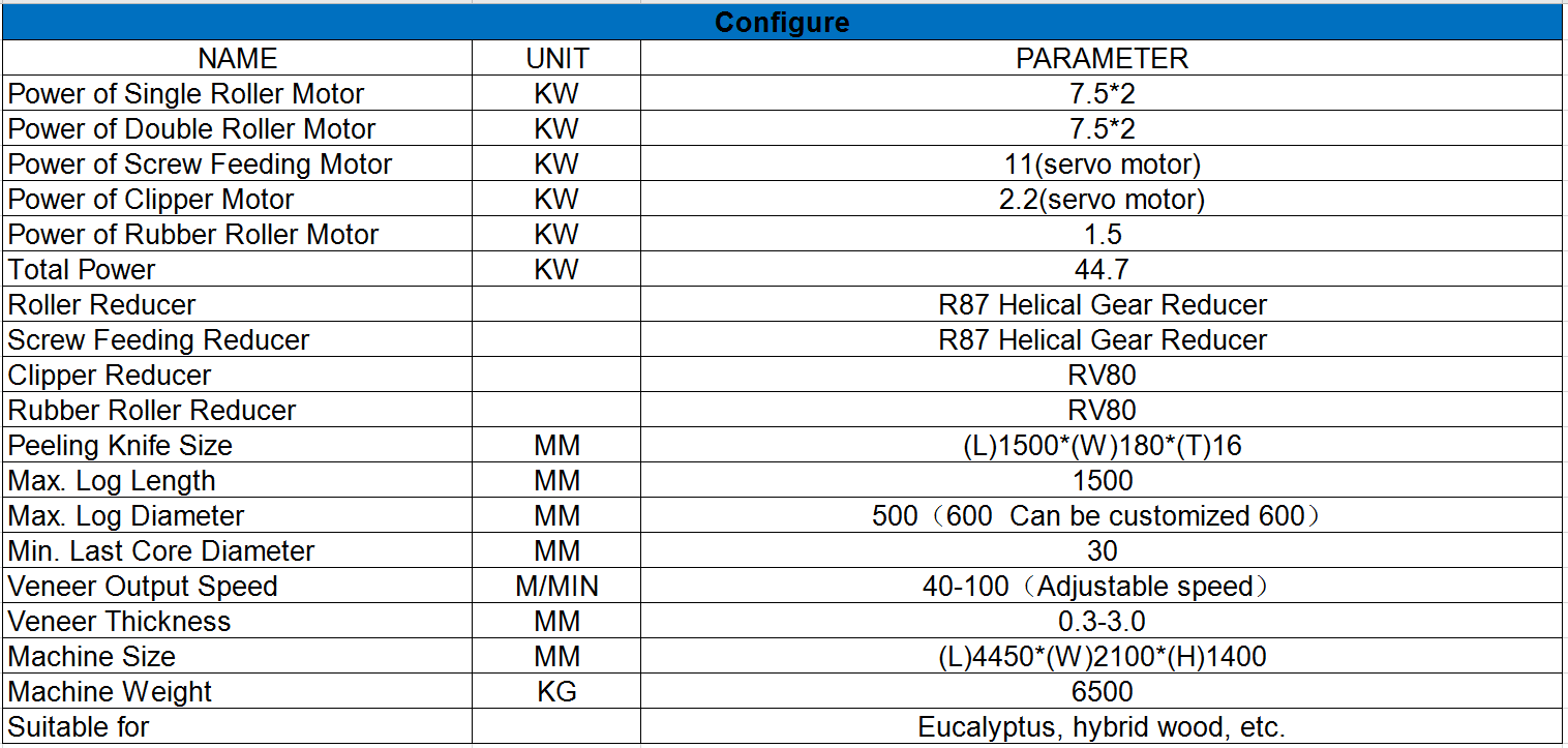 m&aacute;quina para hacer chapas