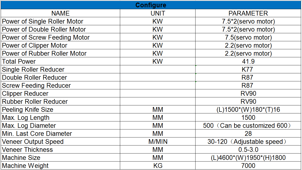 m&aacute;quina para fabricar chapas