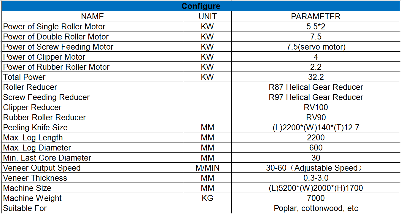 M&aacute;quina para fabricar chapas de madera contrachapada de 6 pies