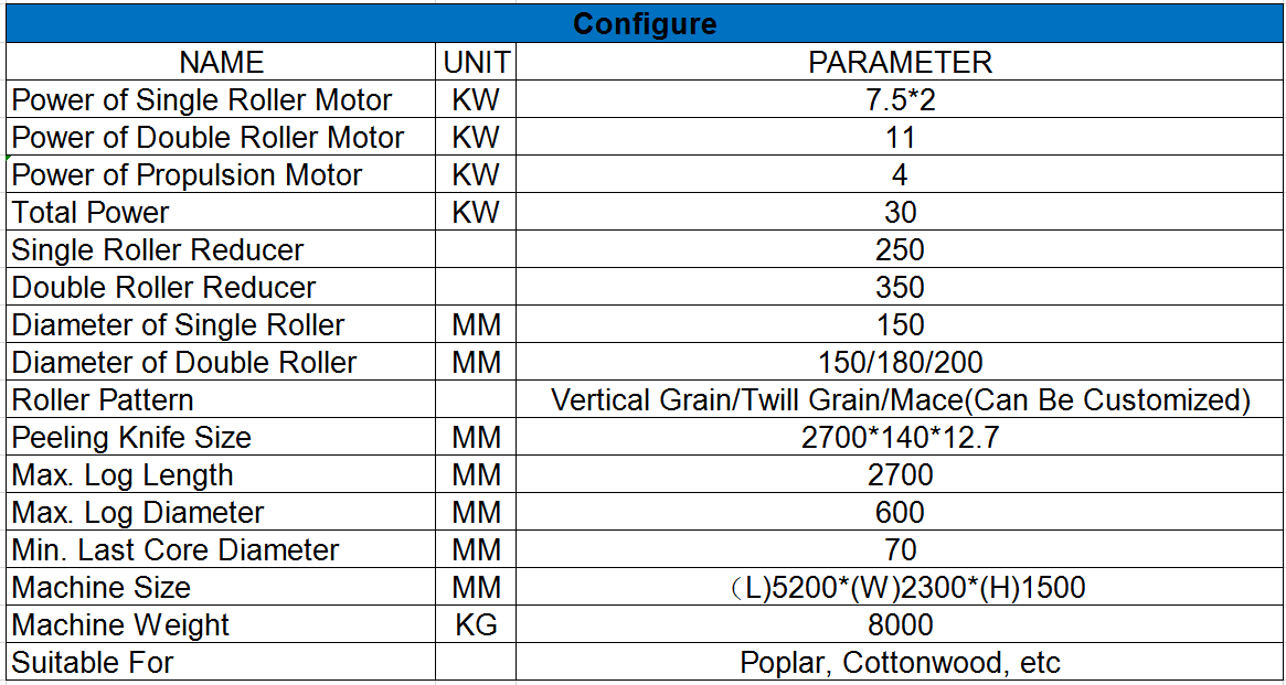 m&aacute;quina descortezadora de troncos