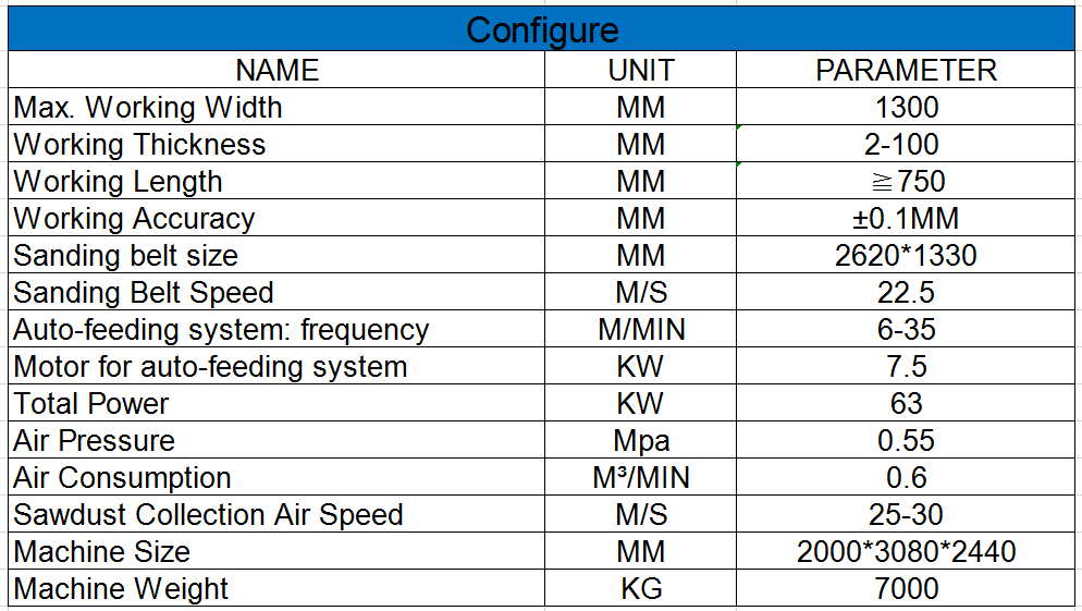 m&aacute;quina de lijado