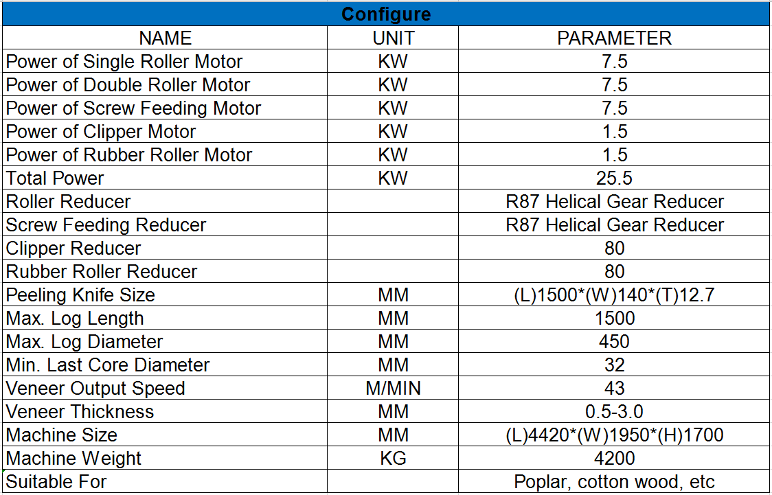 peladora de chapa de madera contrachapada