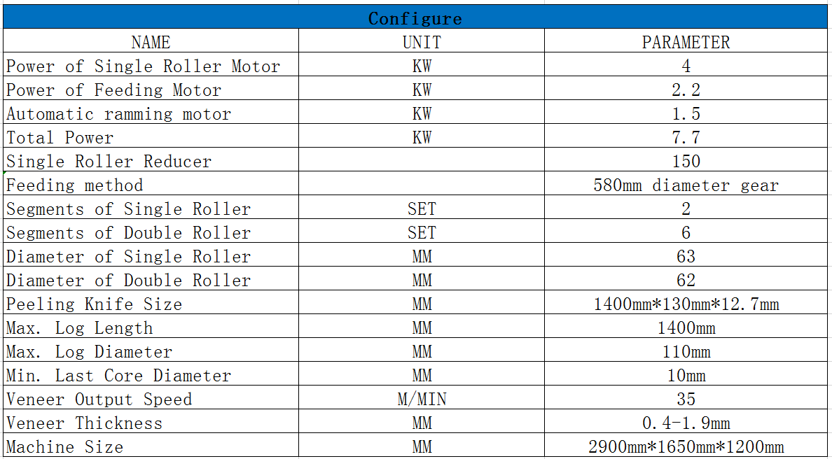 peladora de chapa de madera