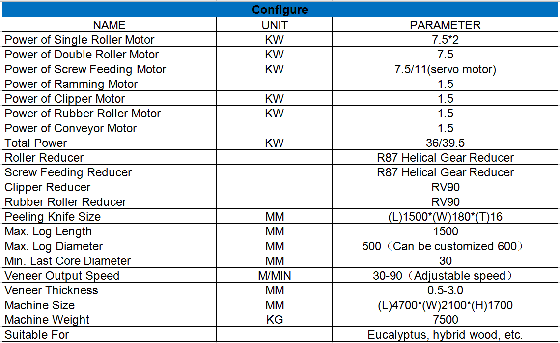 m&aacute;quina para hacer chapas