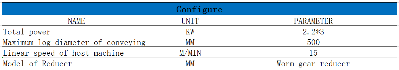 alimentaci&oacute;n de registro