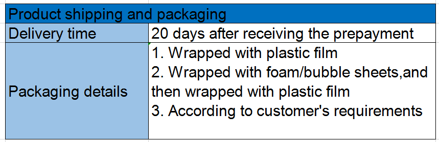 revista de actualidad