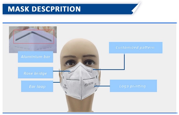 M&aacute;quina de mascarilla N95