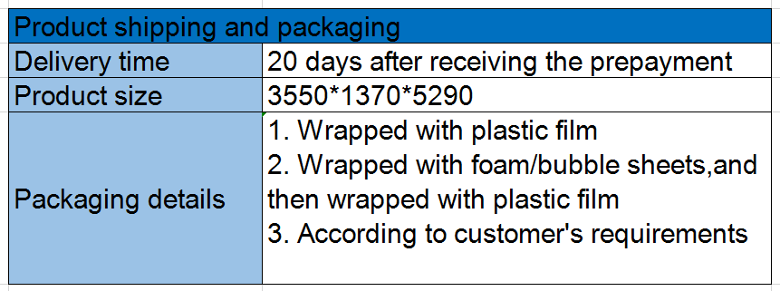 revista de actualidad