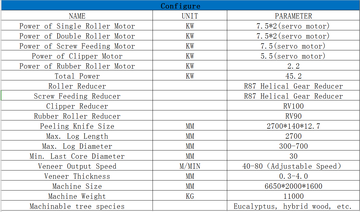 Peladora de chapas de 8 pies