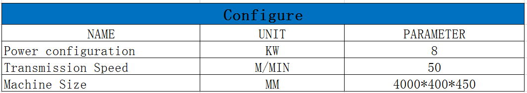 m&aacute;quina de madera contrachapada transmisi&oacute;n de n&uacute;cleo de madera