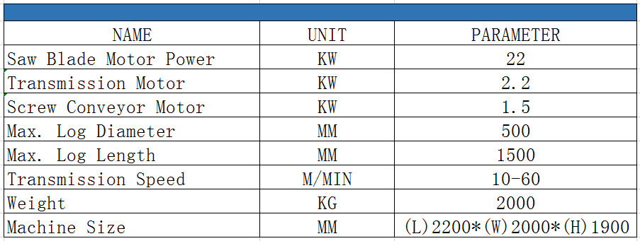 sierra de corte de troncos