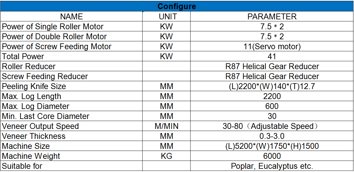 peladora de chapa de madera contrachapada