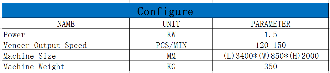 m&aacute;quina de mascarilla