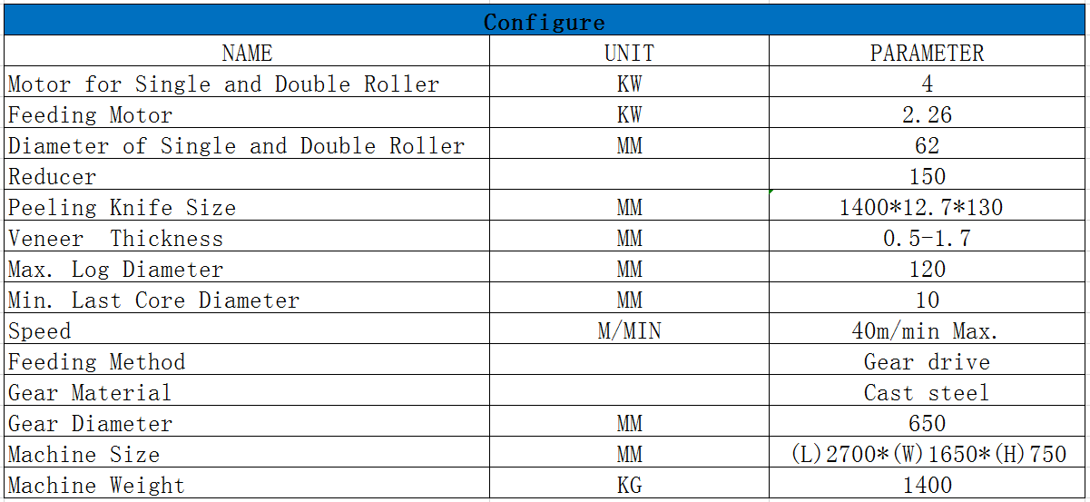 peladora de chapa de madera