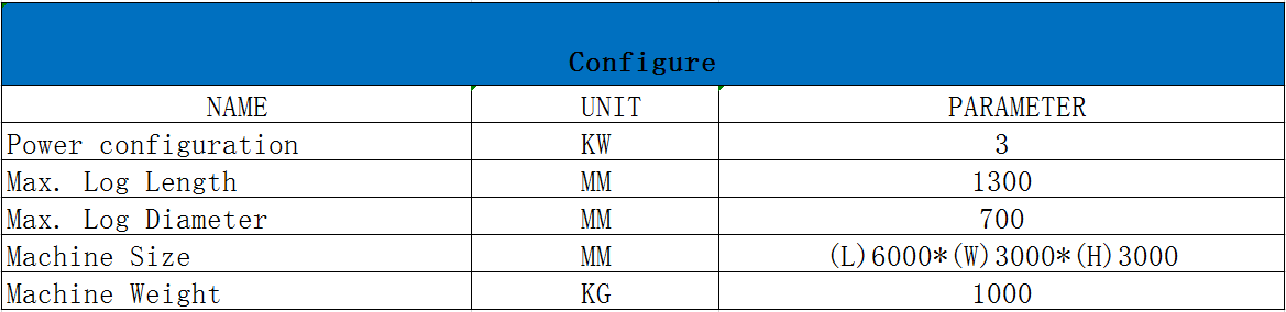 m&aacute;quina de alimentaci&oacute;n de registro