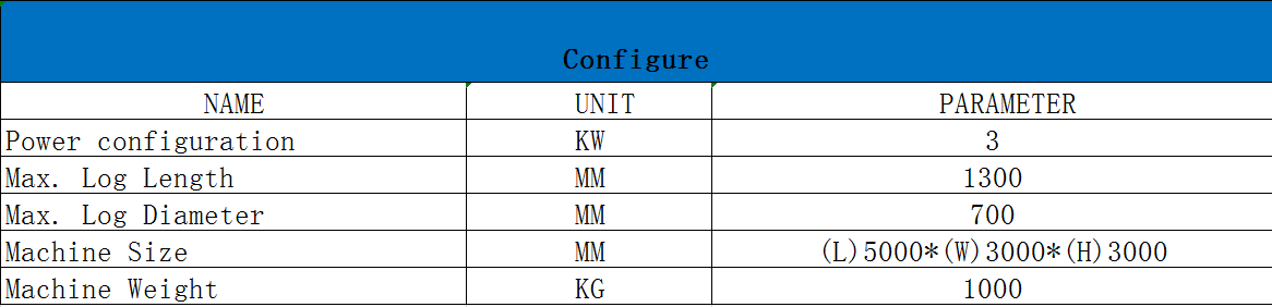 m&aacute;quina de alimentaci&oacute;n de registro