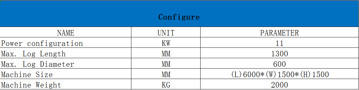 m&aacute;quina autom&aacute;tica de alimentaci&oacute;n de troncos